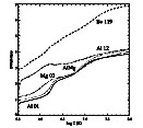 Fig13 - 8k