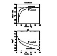 Fig4 - 9k