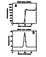 Fig7 - 9k