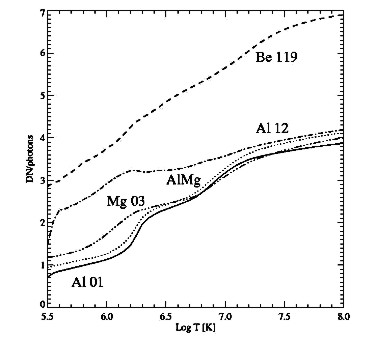 Fig13 - 8k