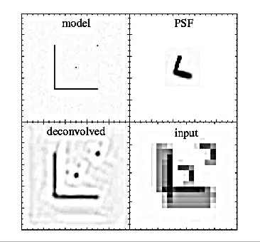 Fig6 - 16k