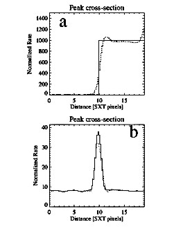 Fig7 - 9k