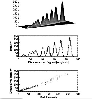 Fig8 - 14k