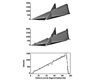 Fig9 - 16k