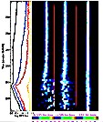 Fig7 - 68k