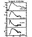 Fig5 - 13k