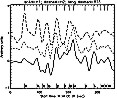 Fig6 - 16k