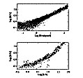 Fig4 - 11k