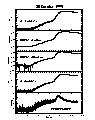 Fig4 - 10k