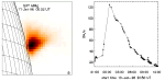 Fig2 - 15k