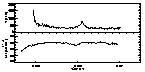 Fig4 - 9k