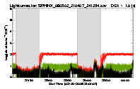 L_SPHINX_090302_210407_241_thumb.png