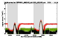 L_SPHINX_090303_001255_032_thumb.png