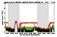 L_SPHINX_090303_032244_060_thumb.png