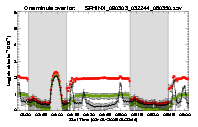 M_SPHINX_090303_032244_060_thumb.png