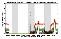 M_SPHINX_090303_091615_142_thumb.png