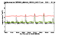 L_SPHINX_090404_155152_242_thumb.png
