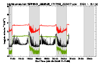 L_SPHINX_090606_171759_222_thumb.png