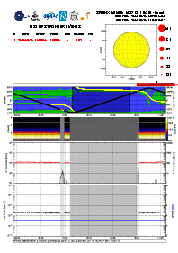 SPHINX_090520_092713_110315_L1_D1_s.png