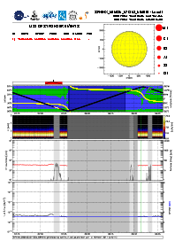 SPHINX_090530_071203_084815_L1_D1_s.png