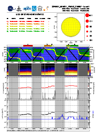 SPHINX_090531_170903_224907_L1_D1_s.png